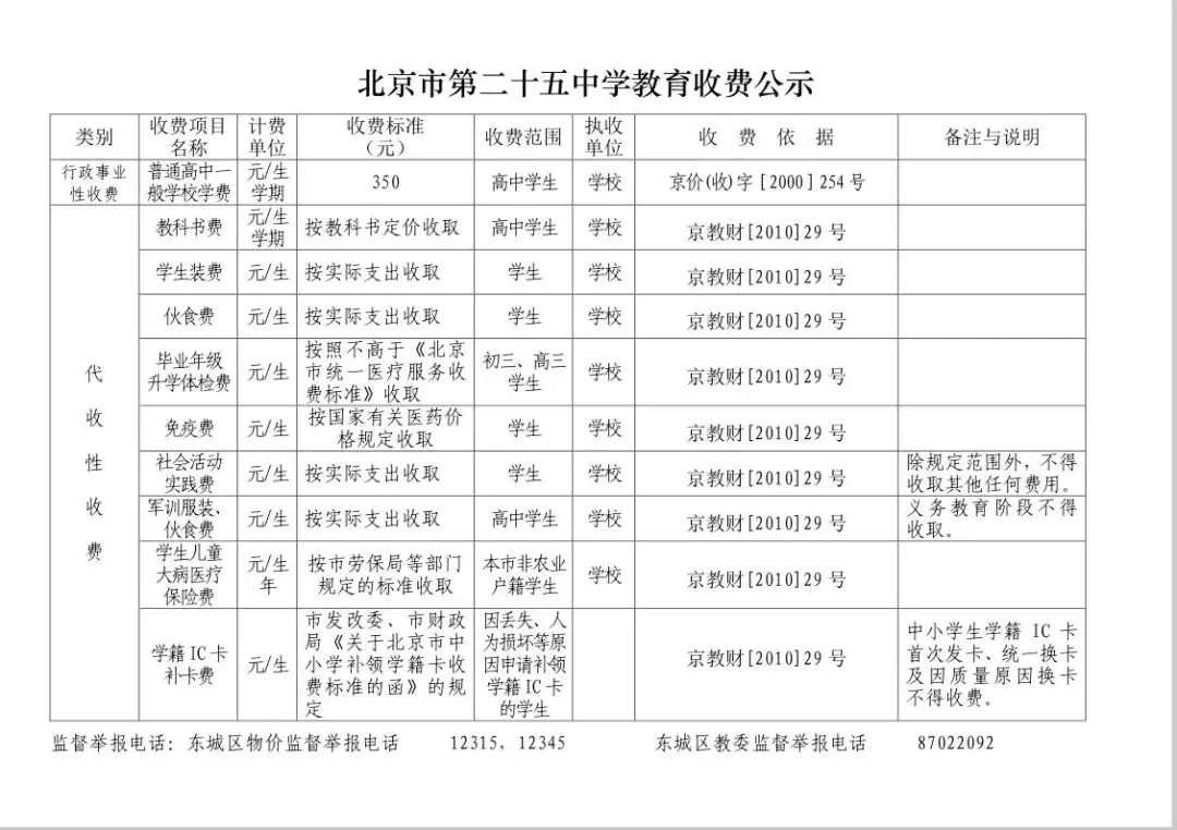 北京的高中收费也太实惠了，大学也一样