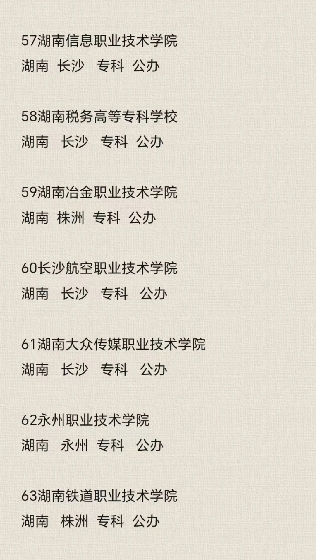 湖南省内高等院校分享①篇