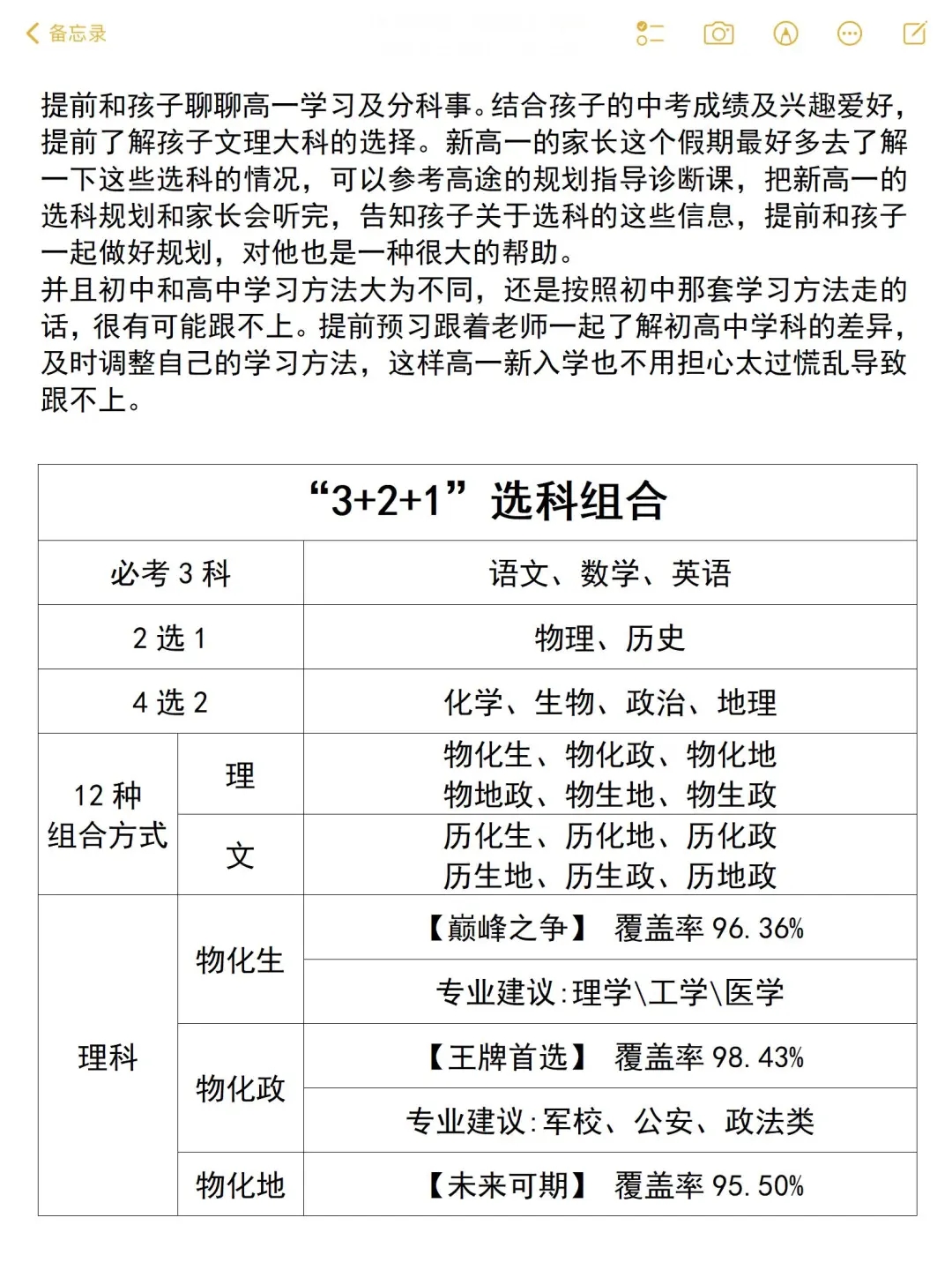 准高一必看选科建议！选错后悔三年