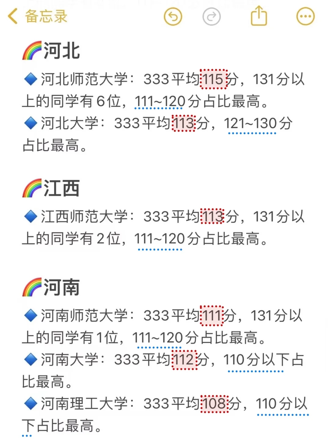 我整理了333全国100所院校平均分