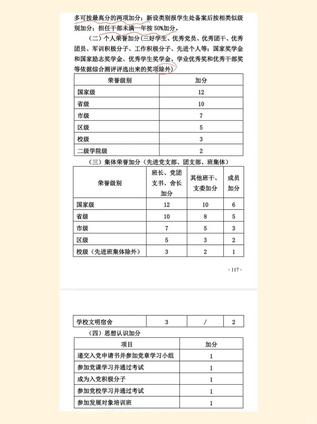 华立uu拿奖学金，还要提高综测分噢