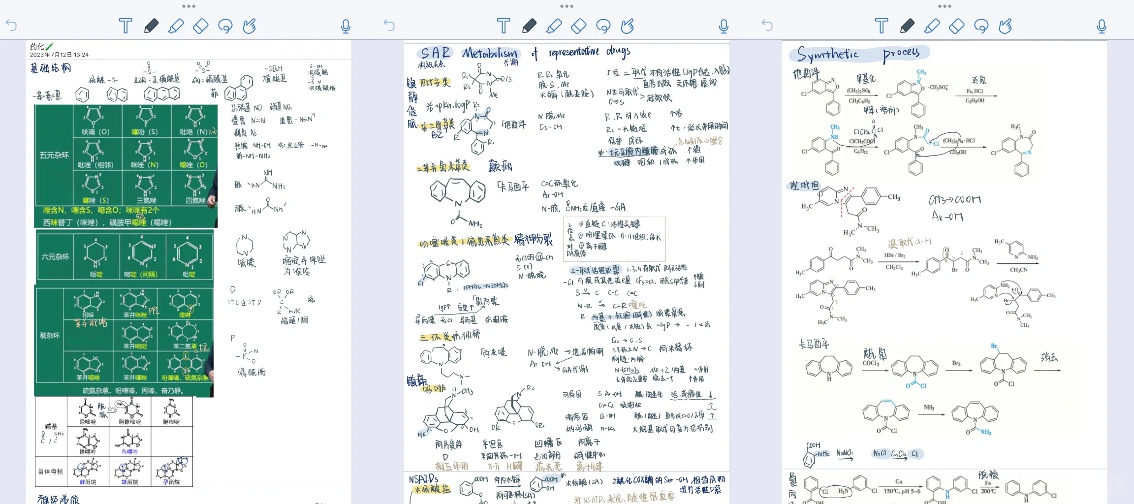 上交药学349 初试400+经验分享