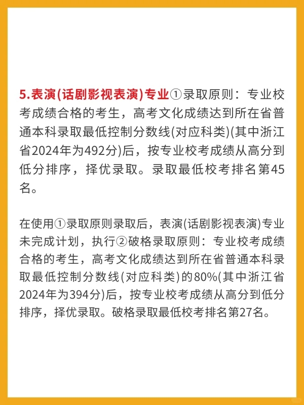 中央戏剧学院2024录取规则，录取分数 🔥