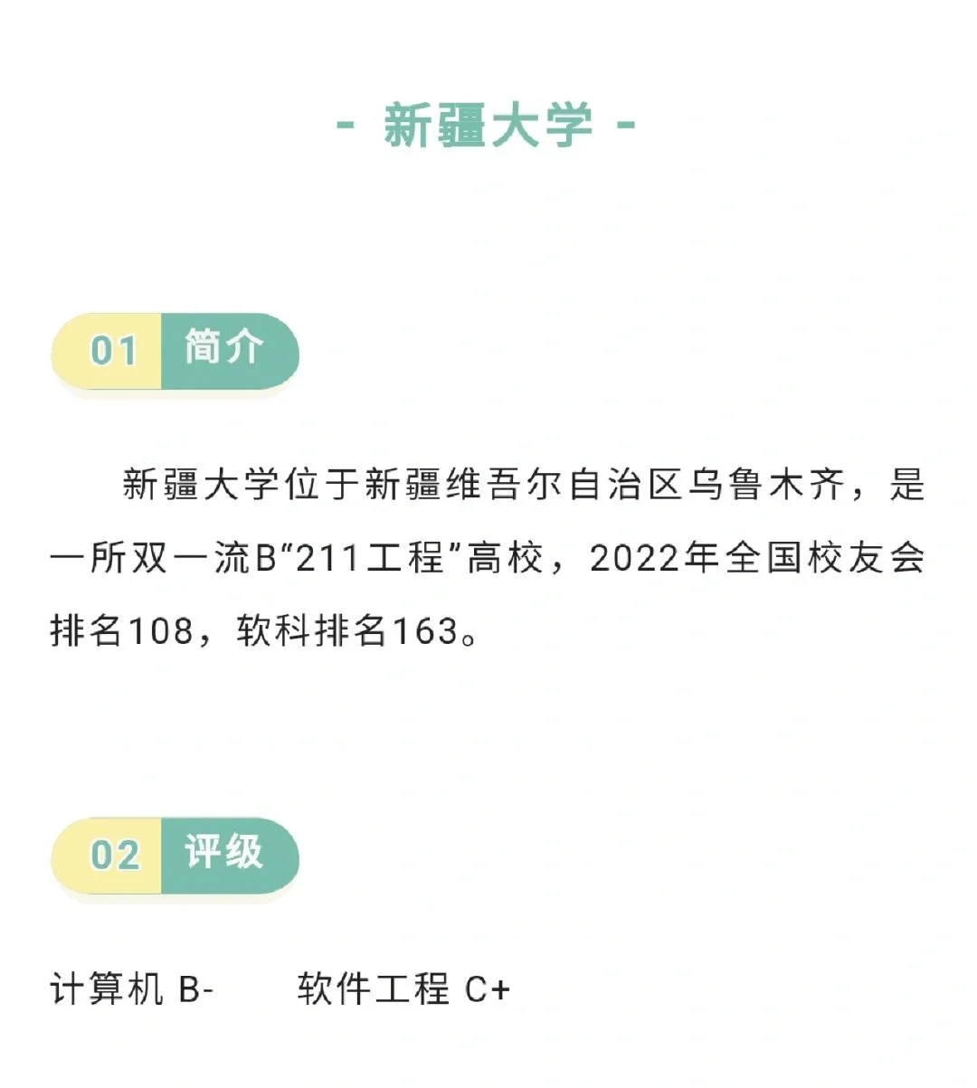 拟录取人数200+，最低分253拟录取新疆大学