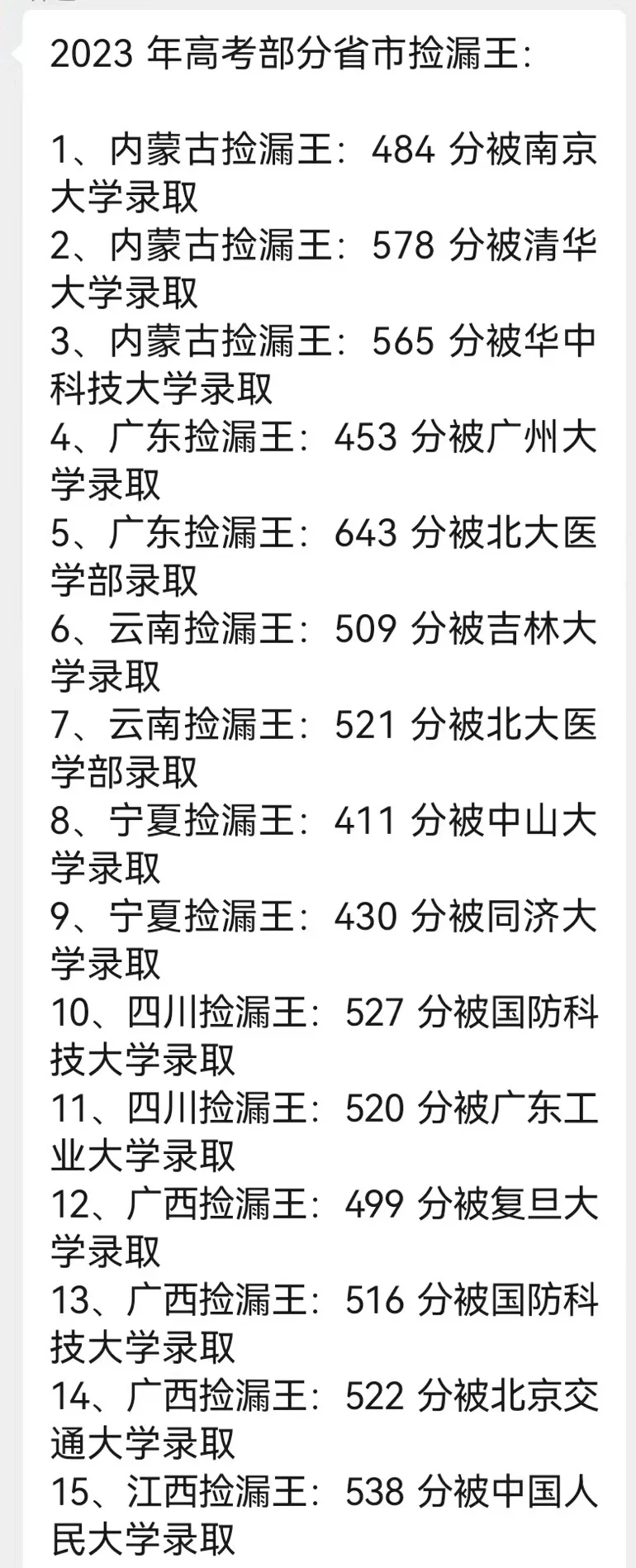 一起来看看2023年高考捡漏王是怎么捡漏的！