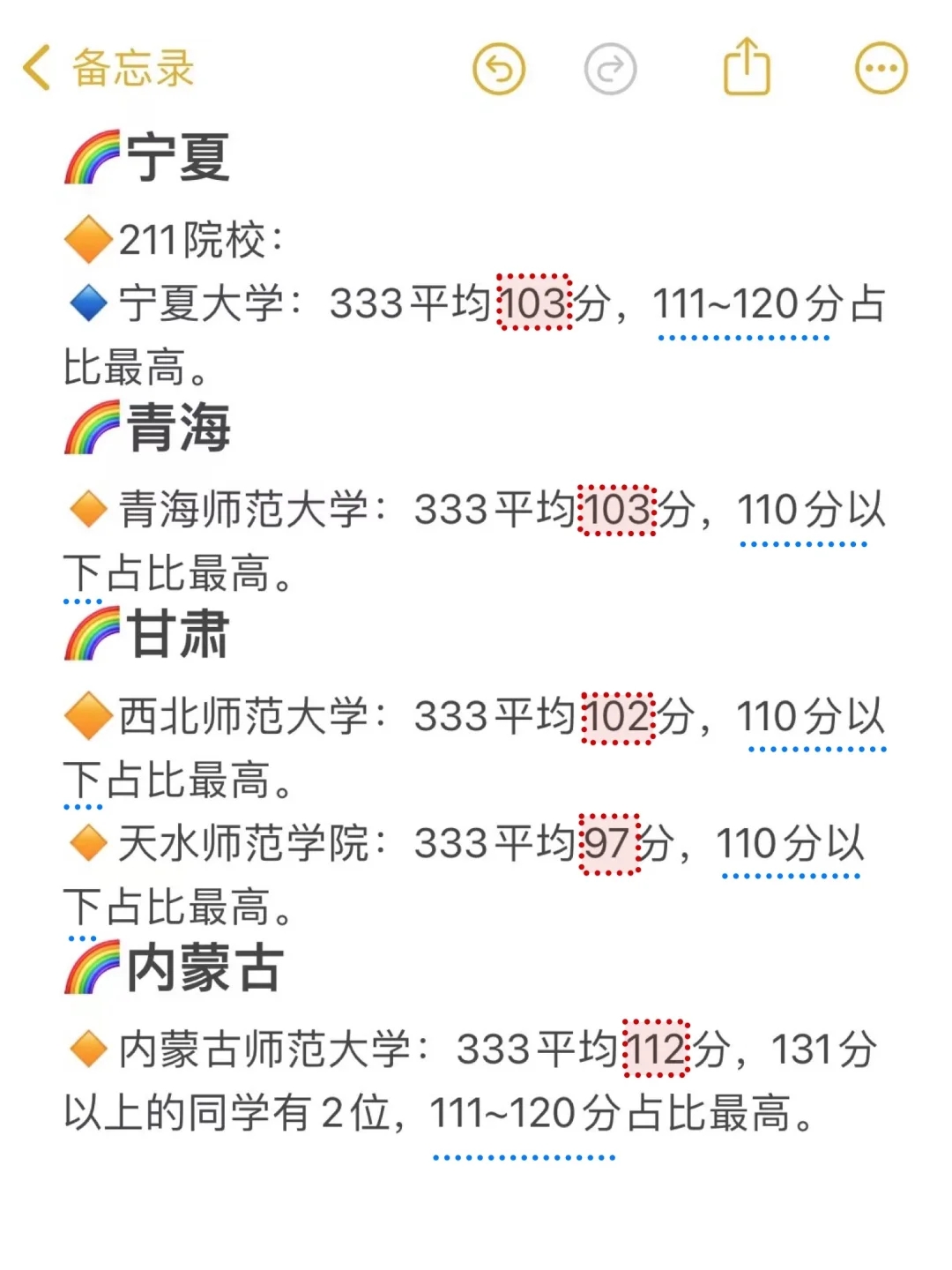 我整理了333全国100所院校平均分