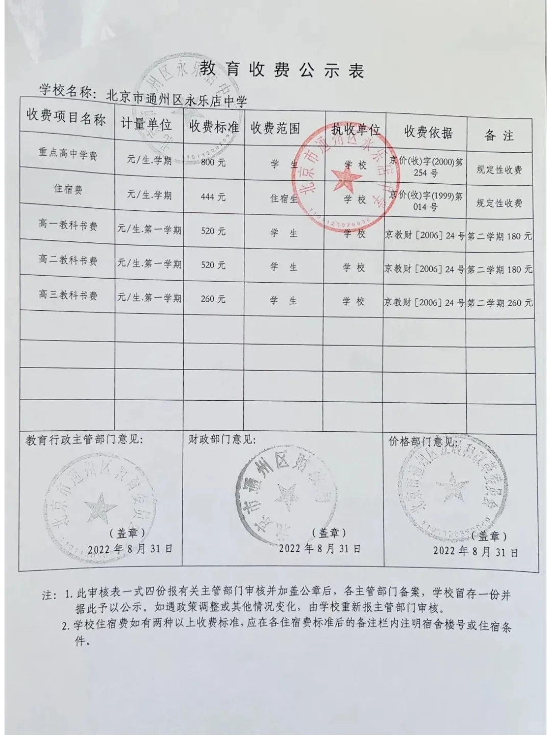 北京的高中收费也太实惠了，大学也一样