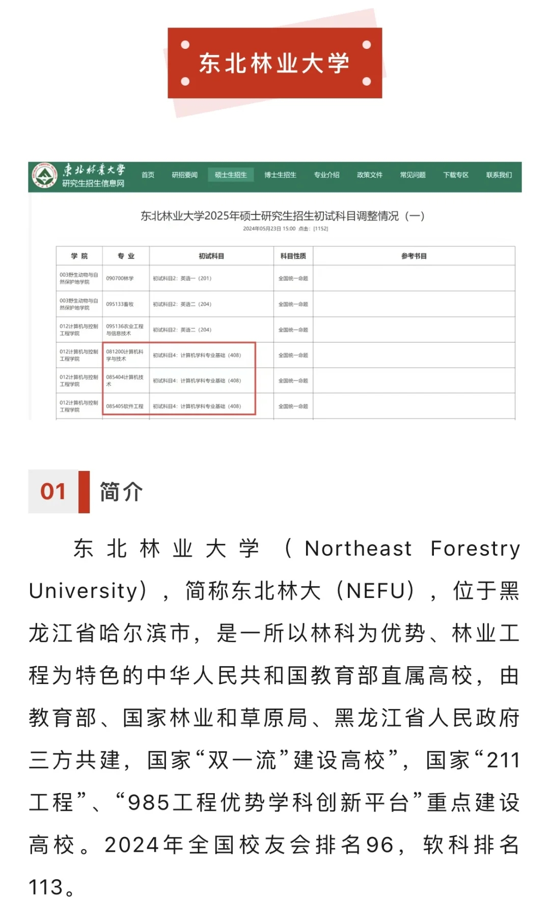 211自命题4门改考408！复试线273，学硕310