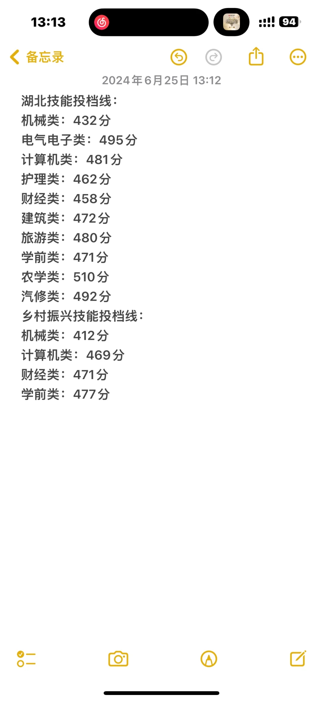 长江工程职业技术学院