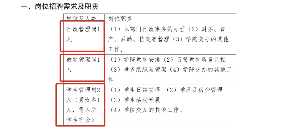 江西财大4-6k 行政、学生管理…等岗位