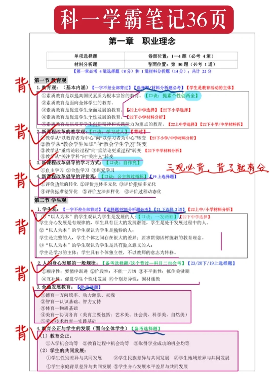 教资笔试其实挺水的……