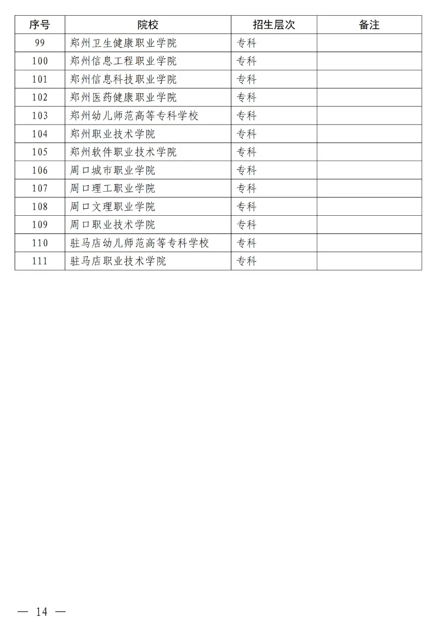 对口升学扩招，实锤了