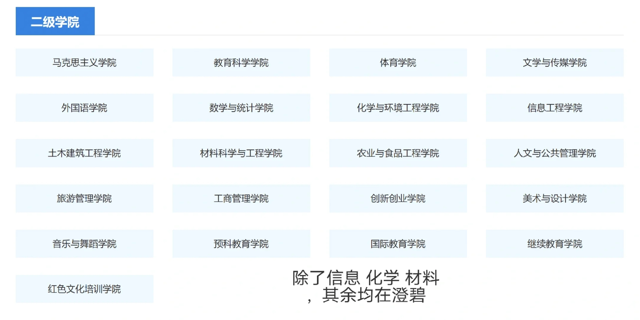 百色学院各二级学院及所设专业