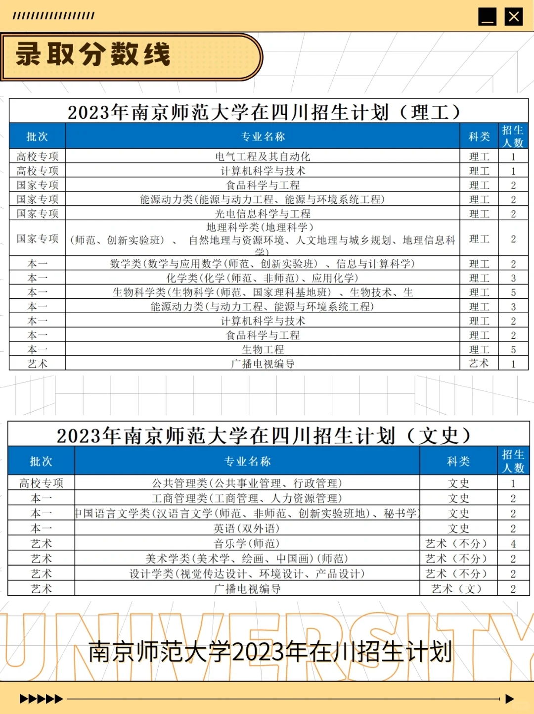 高考志愿填报:南京师范大学