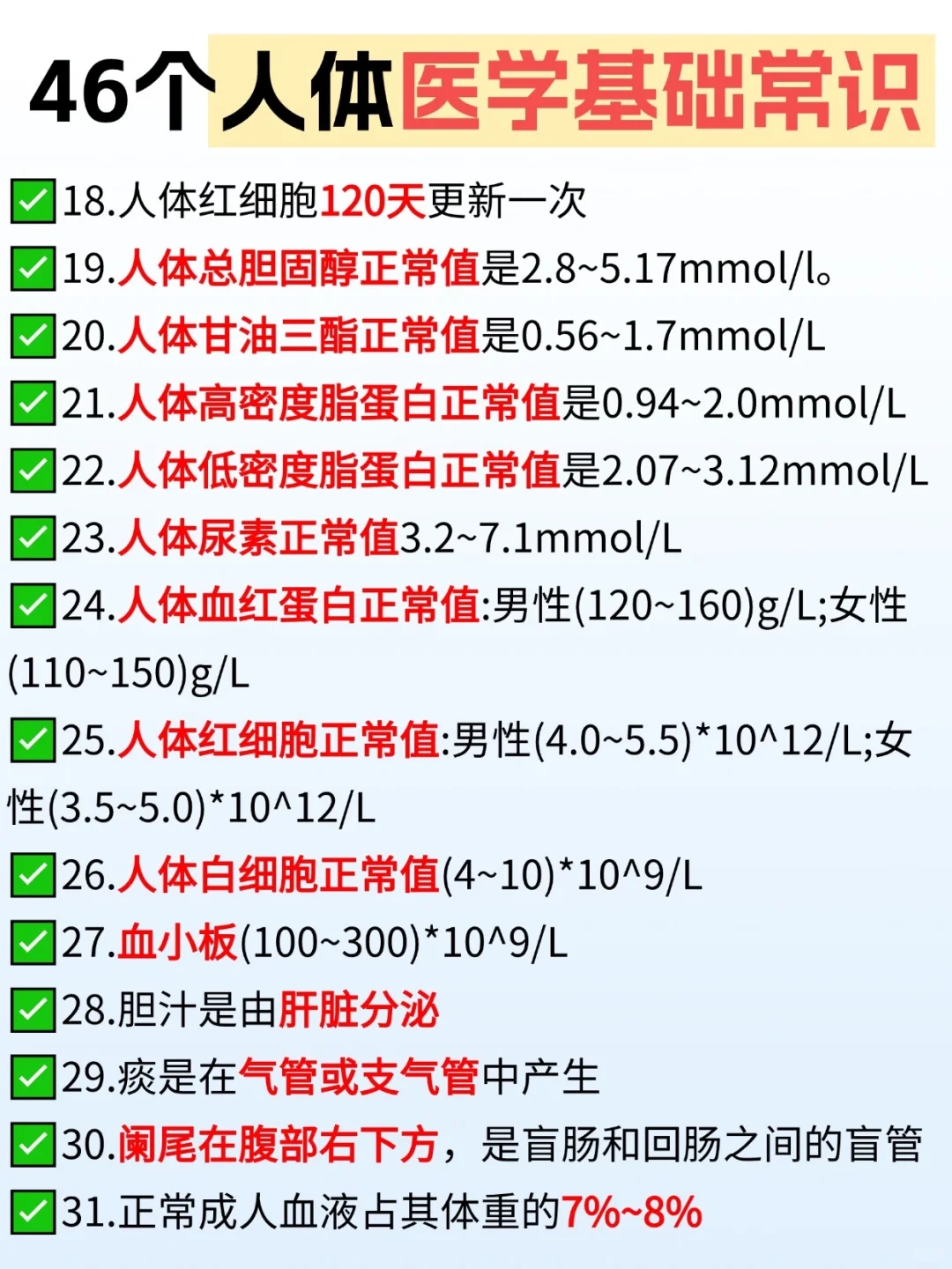 🔥46个人体医学基础常识🔥