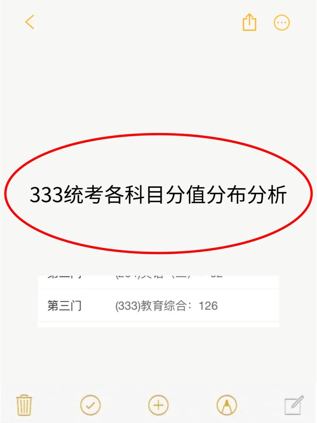 333统考各科目分值分布分析