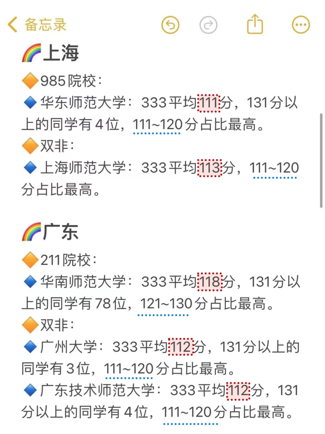 我整理了333全国100所院校平均分