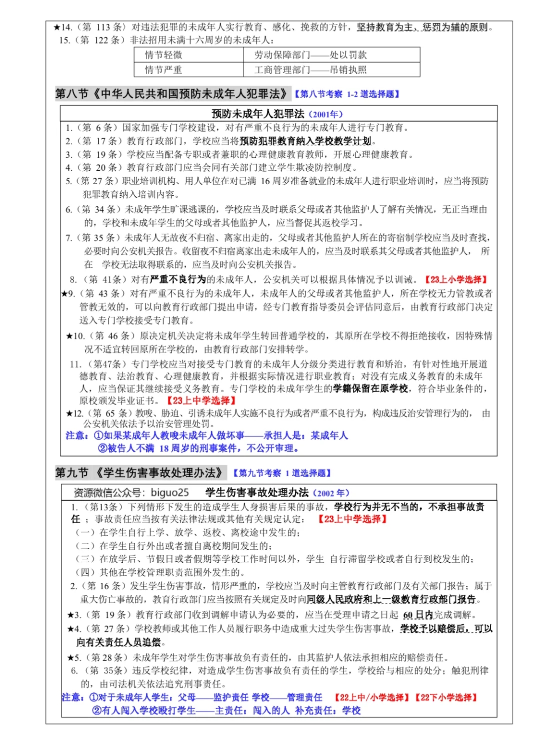 2025年上小学《综合素质》学霸笔记