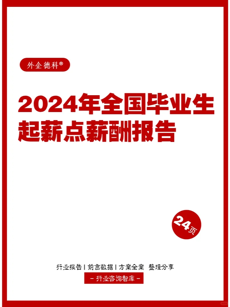 24页 | 2024年全国毕业生起薪点薪酬报告