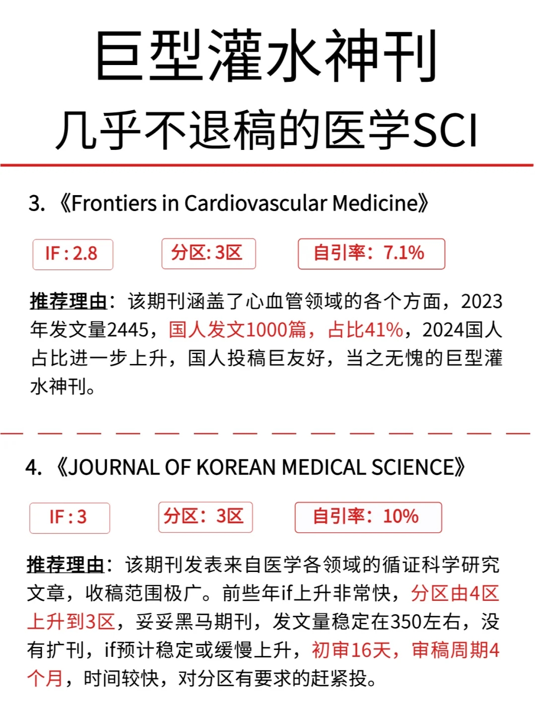 巨型灌水神刊，6本几乎不退稿的医学SCI