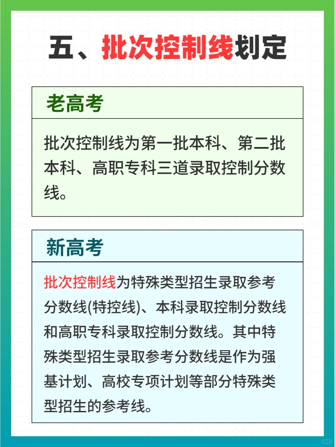 可算有人把江西新高考志愿填报说明白了！