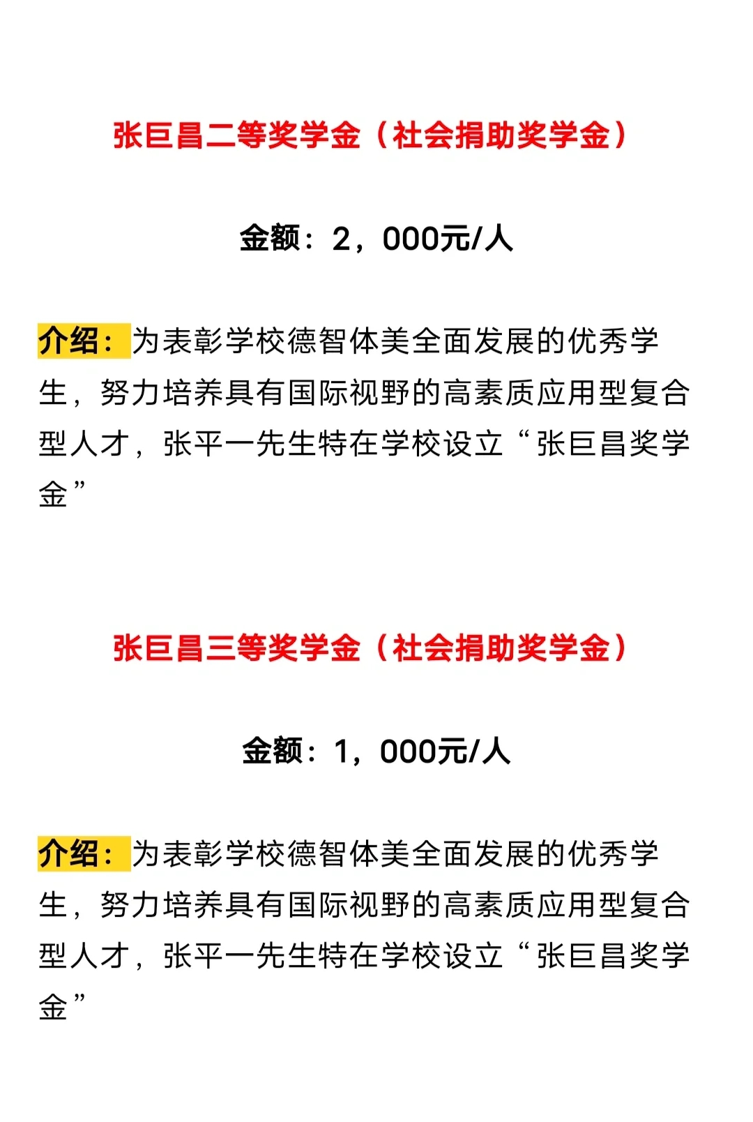 『奖学金』大学有什么奖学金？