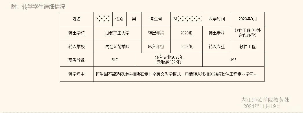 从成都理工转学到内江师院，划得来吗？