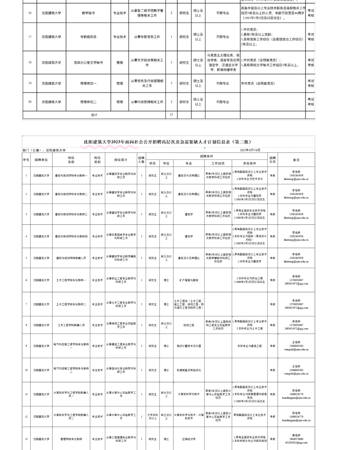 辽宁省高校巡考第4️⃣站—沈阳建筑大学📍