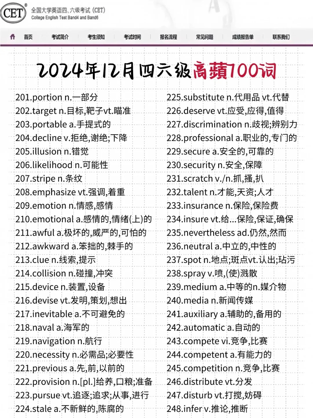 给大家普及一下四六级425➕要做对多少题