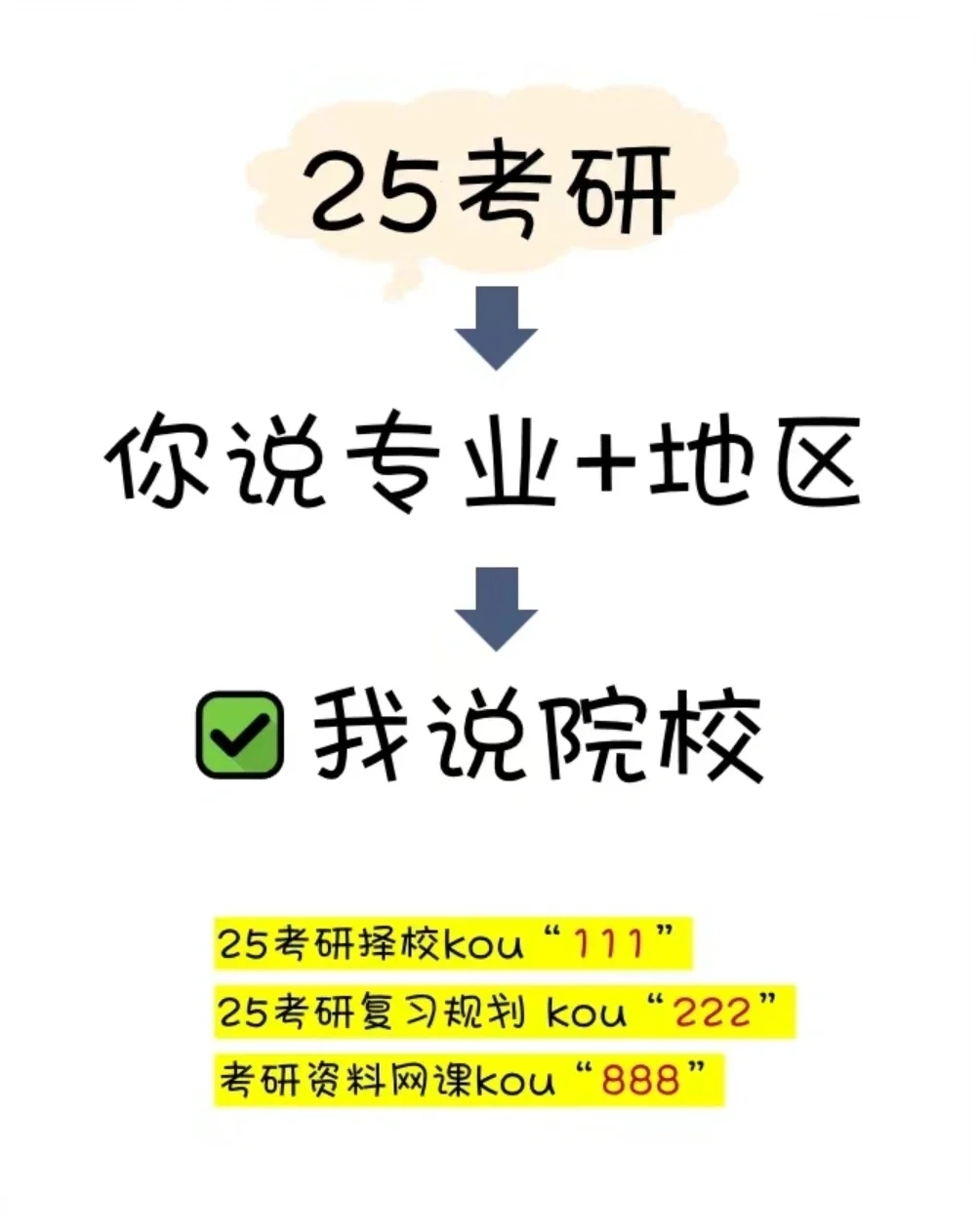 25教育学考研｜如何选择专硕还是学硕❓