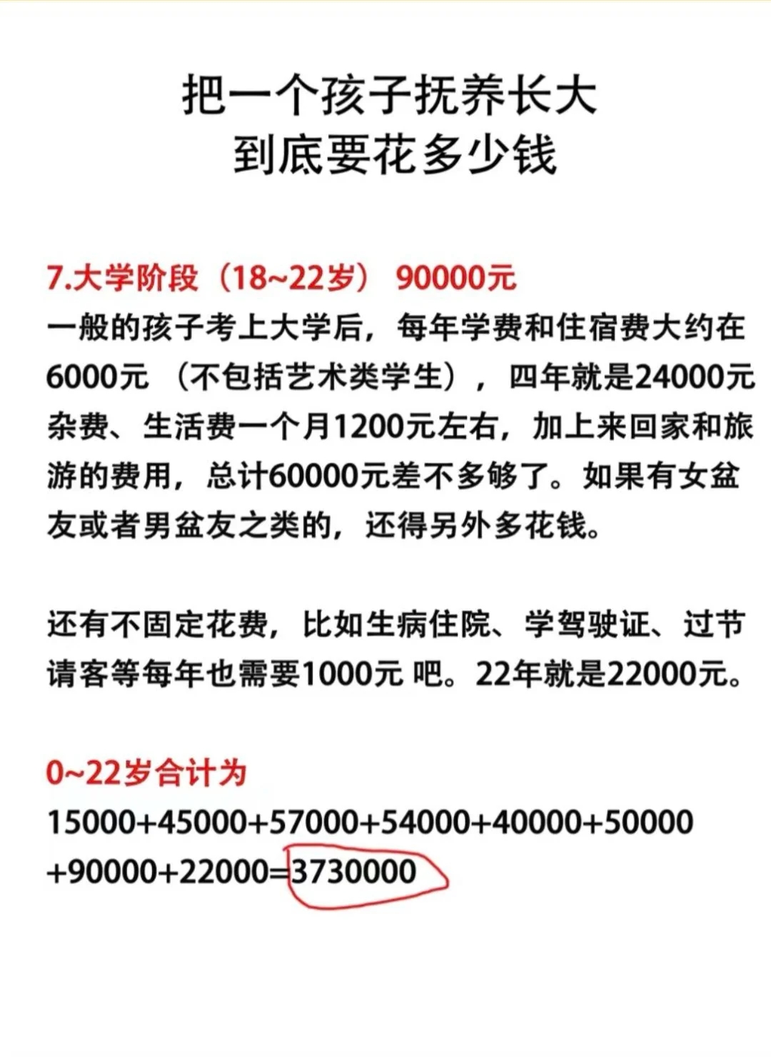 给你算笔账，算算你家吞金兽要花多少钱💰