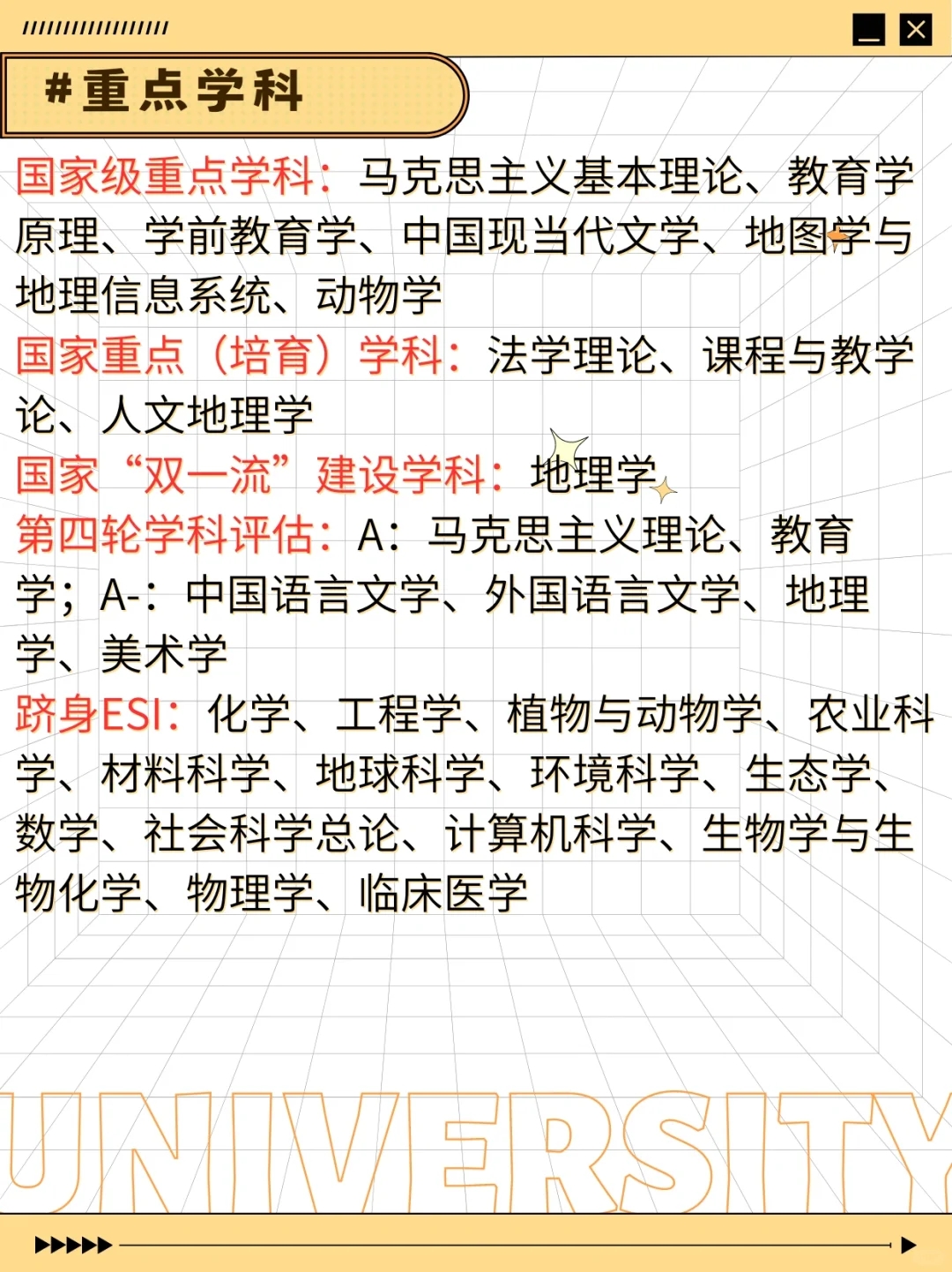 高考志愿填报:南京师范大学