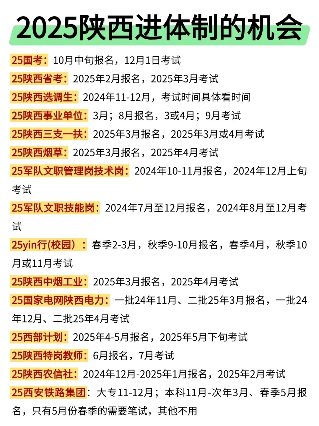 妈耶！25 陕西考生今年真的赢麻了啊啊啊 宝