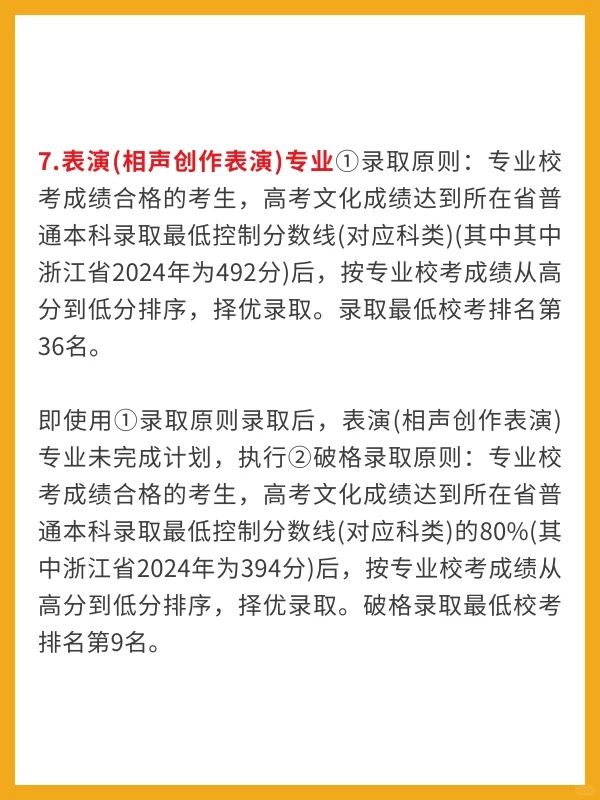 中央戏剧学院2024录取规则，录取分数 🔥