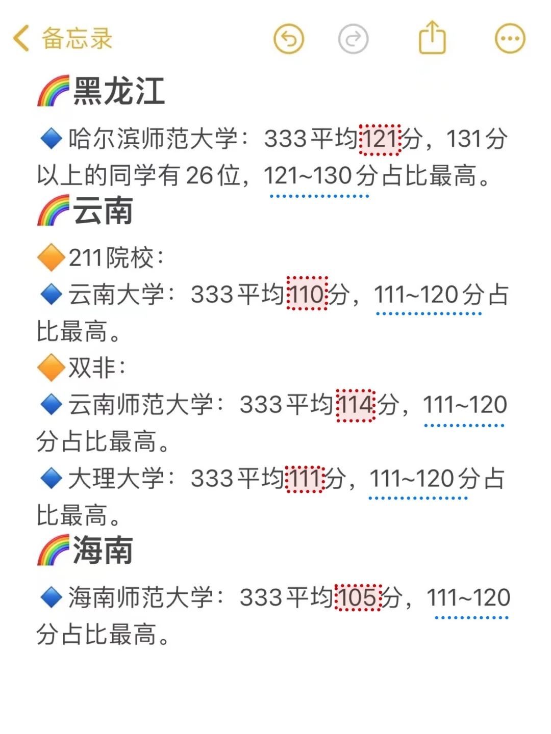 我整理了333全国100所院校平均分