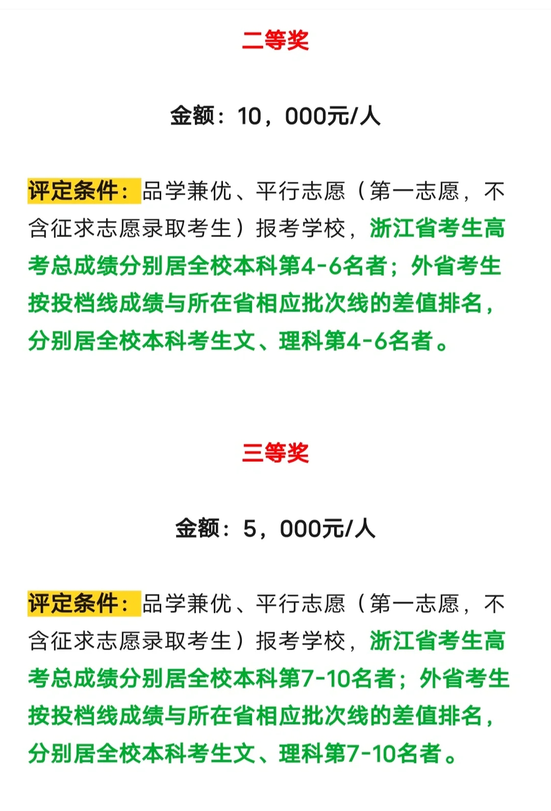 『奖学金』大学有什么奖学金？