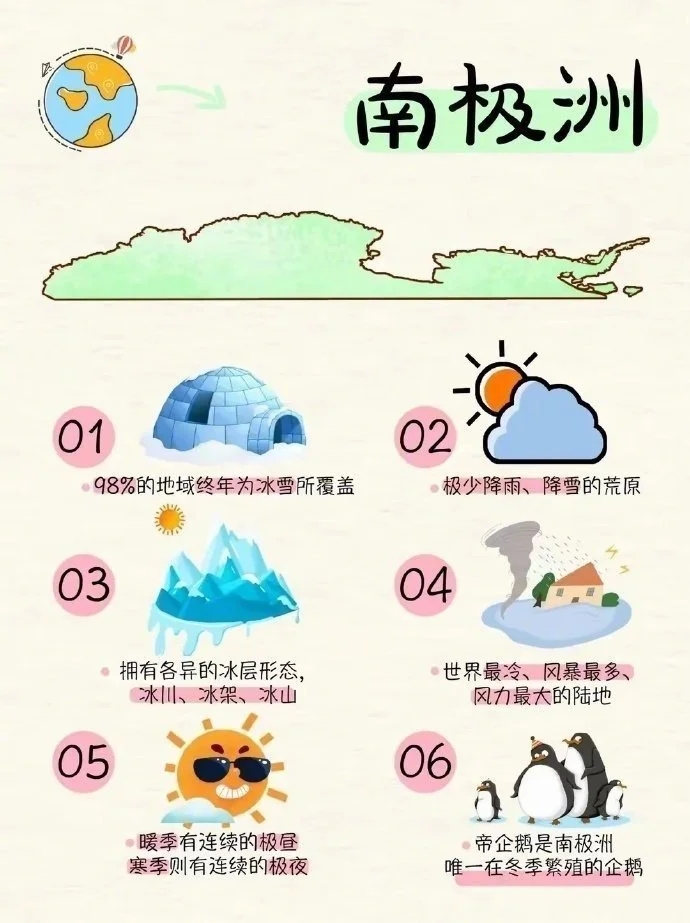 🗺️ 保存下这份有趣有益的地理知识