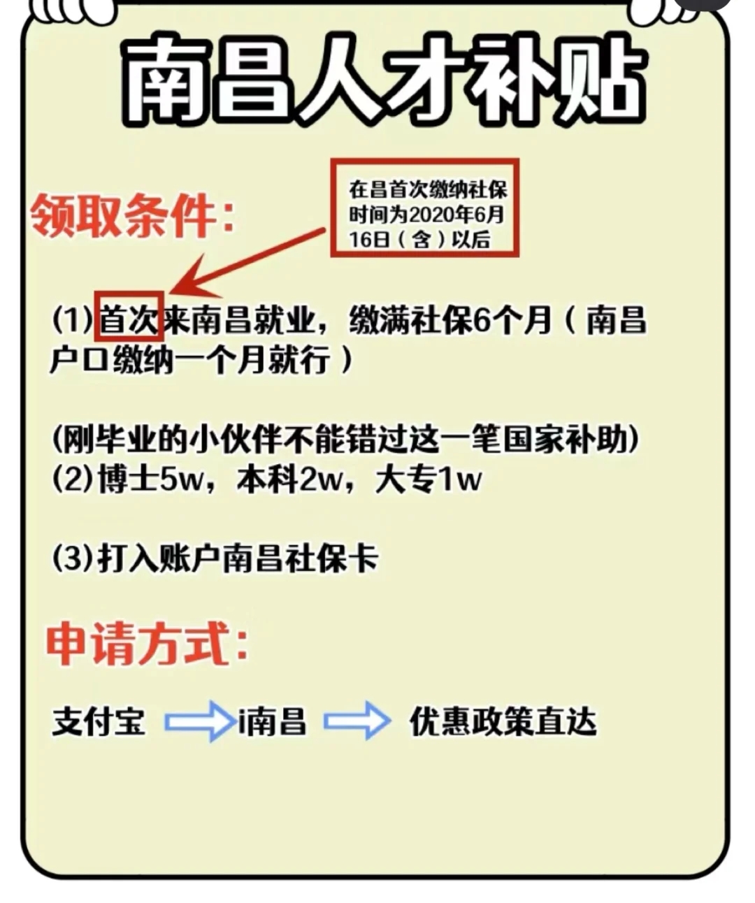 南昌大学生人才补助