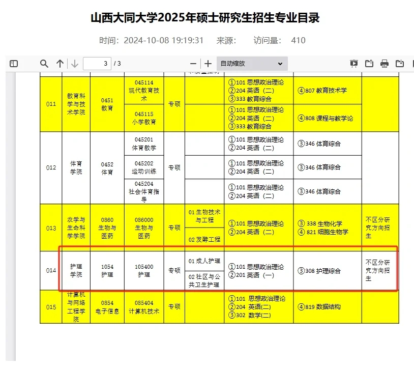 山西大同大学-25护理考研招生简章已出‼️