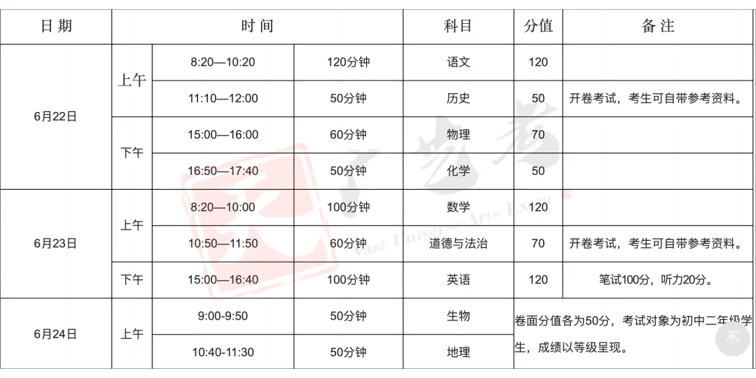 2024年河南中招，这些变化你知道吗？