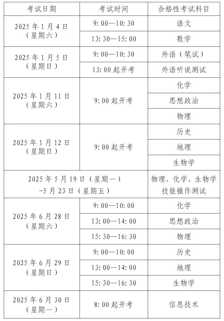 高中学业考和等级考时间已定