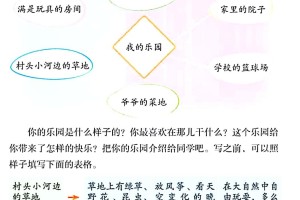 四年级下册语文第一单元作文《我的乐园》400字左右