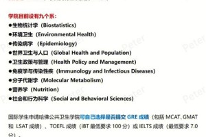 罗林斯学院怎么样