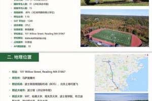 玛丽湖预备学校怎么样