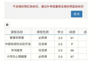 大学的成绩学分怎么查