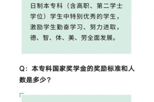 大专是怎么评校内奖学金的