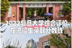 复旦大学研招办在哪里