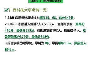 柳州研究生大学有哪些