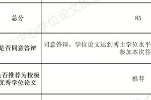 盲审资格审查表哪里下载