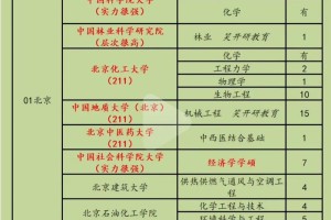 济南大学哪里打开水